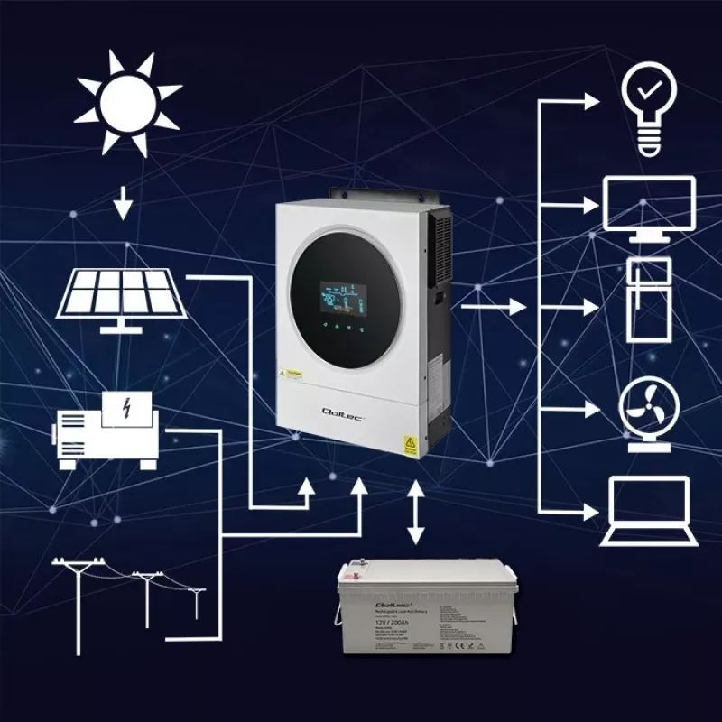 Qoltec, voltage converter, hybrid solar inverter Off-Grid 4kVA 4kW 120A MPPT LCD Wi-Fi BMS Sinus