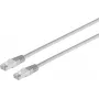 Networking Cable S/CONN 2m RJ45 Grey Cat5e SF/UTP