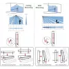 HIKVISION DS-PDC10AM-EG2-WE Ax Pro Wireless External PIR Detector. (DS-PDC10AM-EG2-WE)