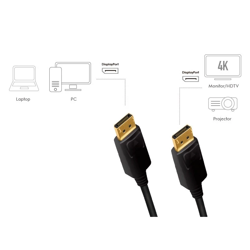LogiLink DisplayPort cable 3 m Black CD0102