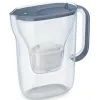 BRITA water filter jug Style Essential Graphite with 4 MAXTRA Pro filters, 2.4 L tank, 1.4 L filtered