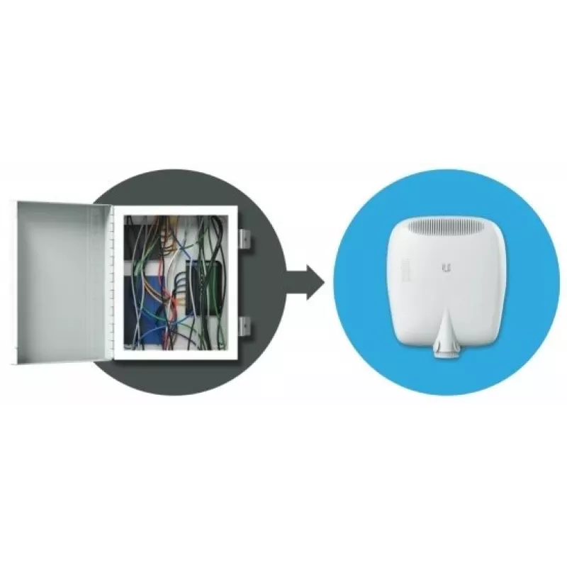 Network Switch Ubiquiti EP-S16
