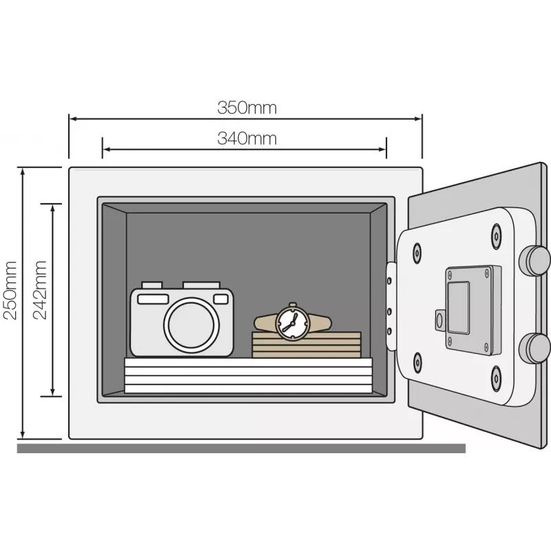 Basic safe YEC home with alarm