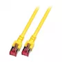 Efb K5511.0,15 Ethernet Patch Cable