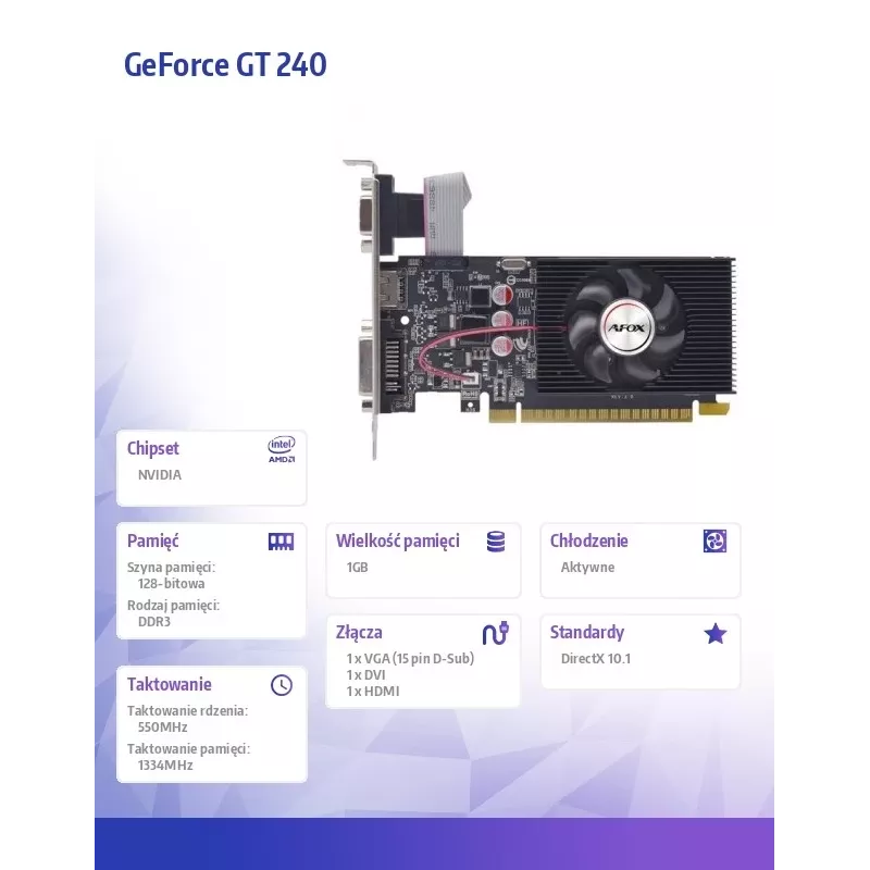 Graphics card GeForce GT 240 1GB DDR3 128BIT DVI HDMI VGA LP Fan V2