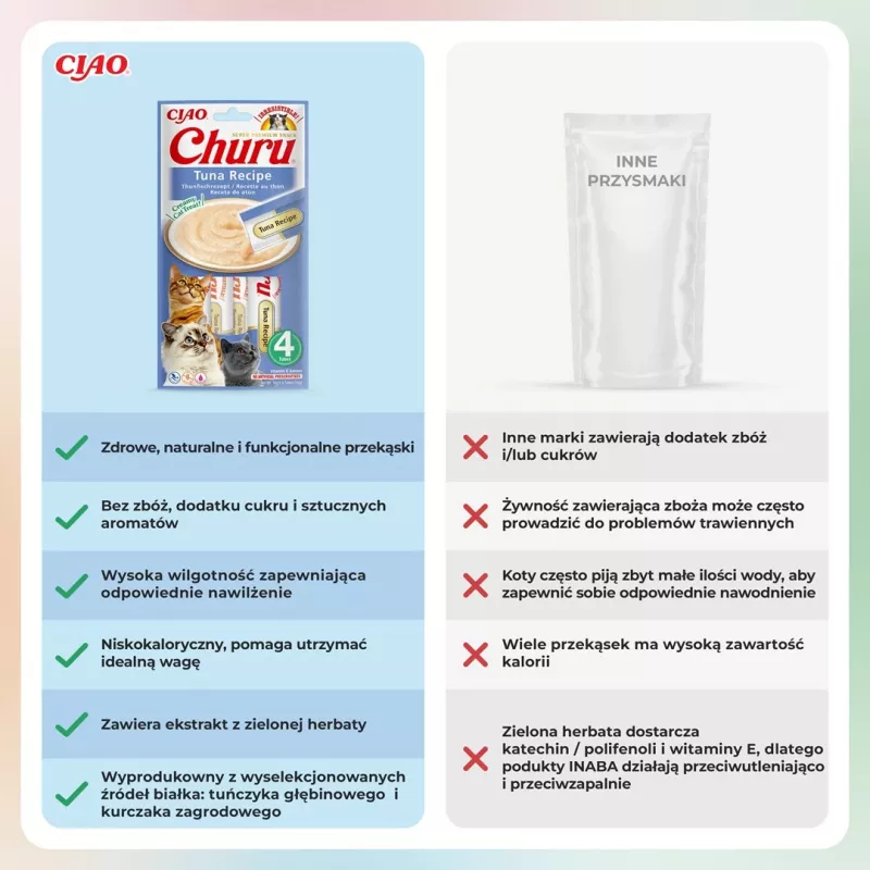INABA Churu Tuna Recipe - cat treats - 4x14 g