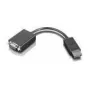 IBM DisplayPort f/ VGA Monitor Cab (FRU57Y4141)