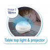3in1 music projec tor carousel beige