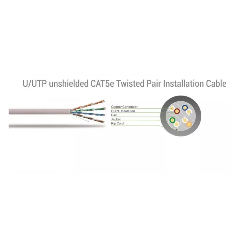 Network Cable SBOX CABLE UTP CAT5e RJ-45 5 m Grey