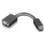 DisplayPort to VGA adapter Lenovo 03X6866 — analog video output, supports up to 1920x1080