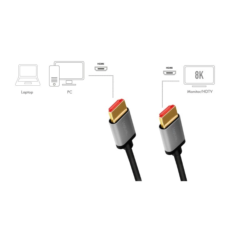 HDMI Cable LogiLink CHA0105 2m