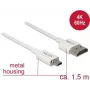 HDMI Cable DeLOCK 85150 1.5m HDMI Type A to Type D White