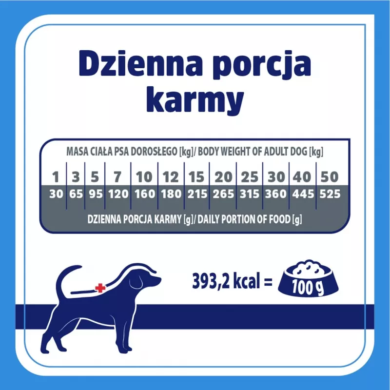 VET RESPONSE Hypoallergenic - dry dog food - 8kg