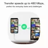 Cable USB-C-USB-C PowerStream 100W braid 1,2m white