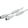 IEC 169-2 Coaxial Cable 2m ShiverPeaks