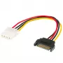 SATA To 4Pin Molex Adapter