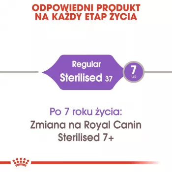 Dry cat food Royal Canin Sterilised 37 Adult, poultry flavor, 4 kg, 37% protein, 12% fat