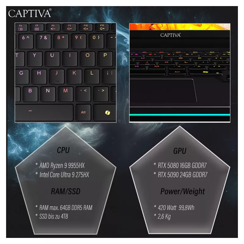 Laptop Captiva CAPTIVA 95074, model 95074