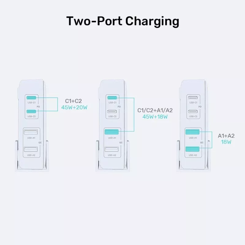 Desk Charger Unitek P1228AWH01-EU 70W 2×USB-A 2×USB-C