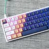 Keycap Set Traitors UKIYO-E PBT US Layout – 108-Key, Dye-Sub Legends