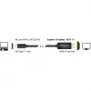 Video cable adapter DeLOCK 85260 USB Type-C HDMI 3 m Black
