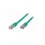 S/CONN 2m RJ45 Networking Cable Green Cat6 S/FTP (S-STP) TC75712g