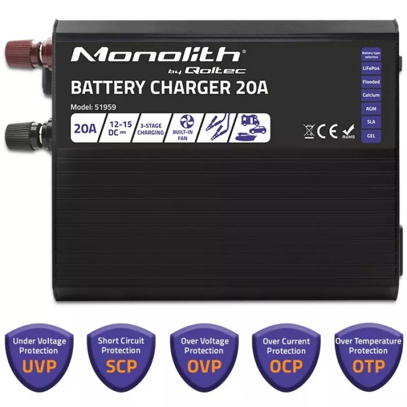Charger QOLTEC Monolith 20A 12V for LiFePO4, AGM, GEL, SLA batteries