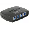 Data Switch DeLOCK 87724