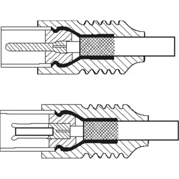 Goobay Antenna Cable (class A+, >95 dB), 3x Shielded, 1.5 m, White - Coax Plug > Koax-Socket (fully Shielded) (58807)