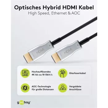Goobay 65567 HDMI-Cable 20 m HDMI Type A (Standard) Black - Silver (65567)