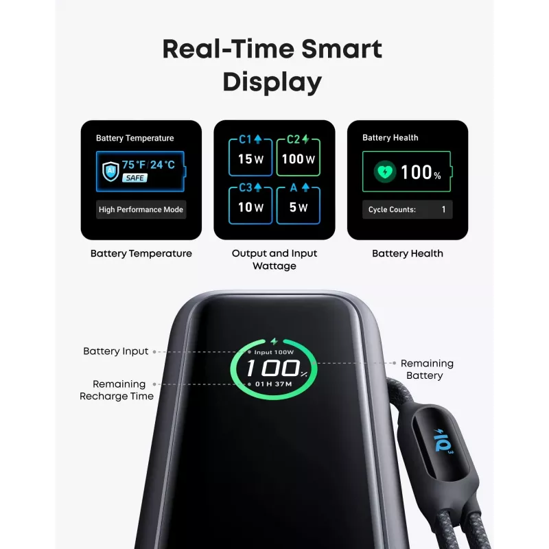 Portable Power Bank Anker A1695H11 25000 mAh