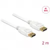Cable DisplayPort DeLOCK 2m 2xDisplayPort