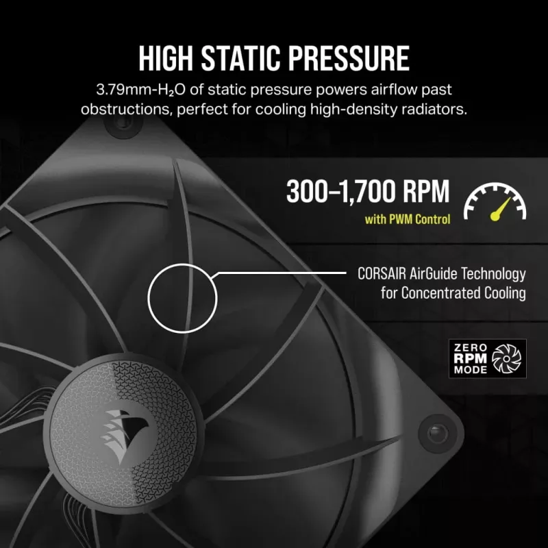 Fan Corsair iCUE LINK RX140 14 cm Black 300-1700 RPM
