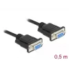 Serial Cable DeLOCK 86614 Black 0.5m RS-232