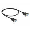 Serial Cable DeLOCK 86614 Black 0.5m RS-232