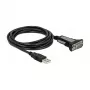 USB 2.0 Type-A to 1 x serial RS-232 DB9 4 m DeLOCK 66323