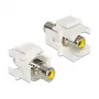 Cable Gender Changer RCA Yellow DeLOCK 86306