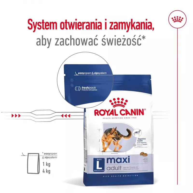Dry Dog Food Royal Canin Maxi Adult 15 kg — Chicken, 26% Protein, 17% Fat, Digestive Support