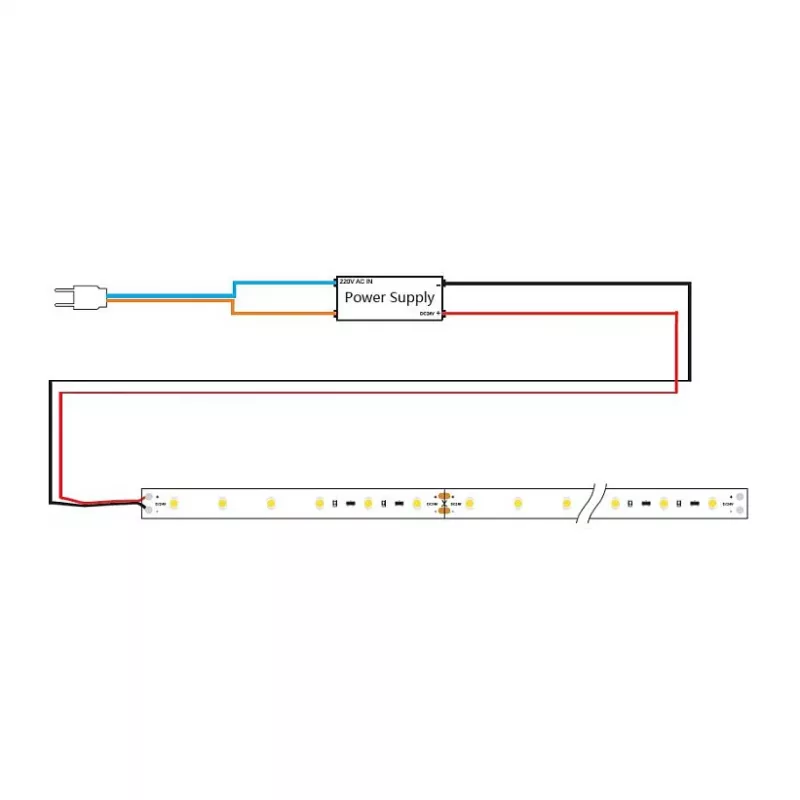 Synergy 21 LED Flex Strip 2835 - 60 WW DC24V 96W IP20 ULS 20m