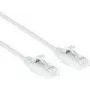 ACT White 10 meter LSZH U/UTP CAT6 datacenter slimline patch cable snagless with RJ45 connectors