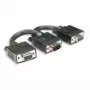 Manhattan SVGA Y Cable - VGA-Splitter - HD-15 (VGA) (M) to HD-15 (VGA) (W) - 2cm - Moulded - Black (304559)