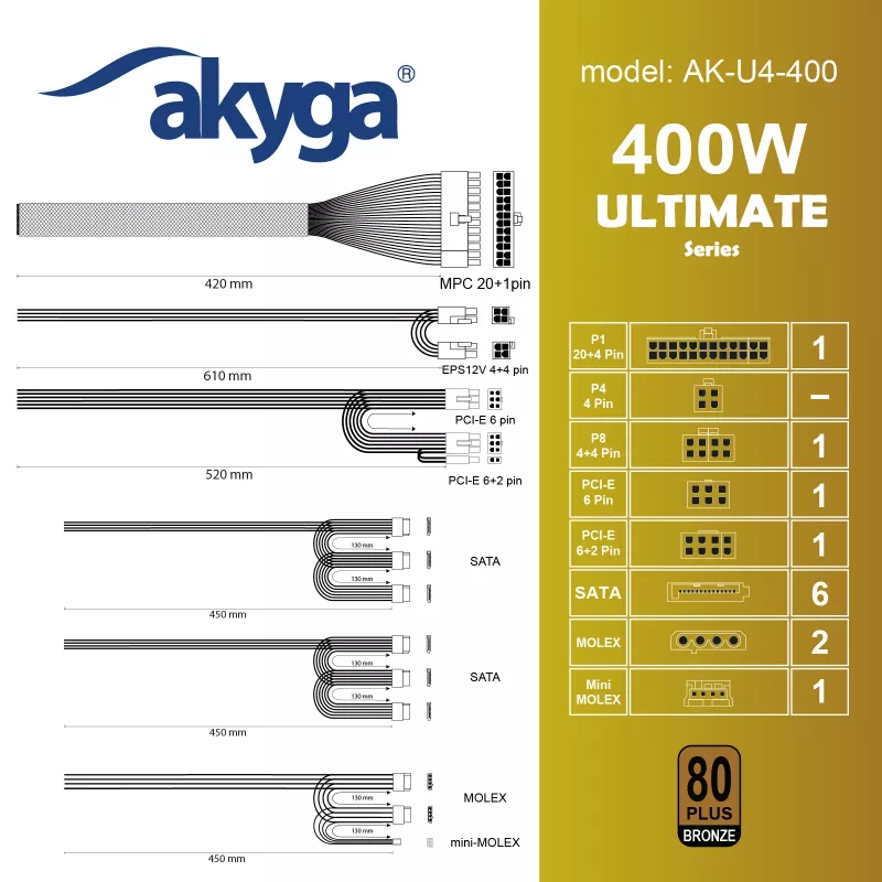Akyga AK-U4-400 Ultimate 400 W ATX Power Supply, 80 PLUS Bronze, Active PFC, 120 mm Fan