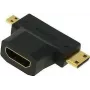 Cable Gender Changer HDMI Type A ShiverPeaks BS77414