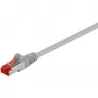 Network Cable Goobay CAT 6 Patch Cable RJ-45 Cat6 0.5m Grey