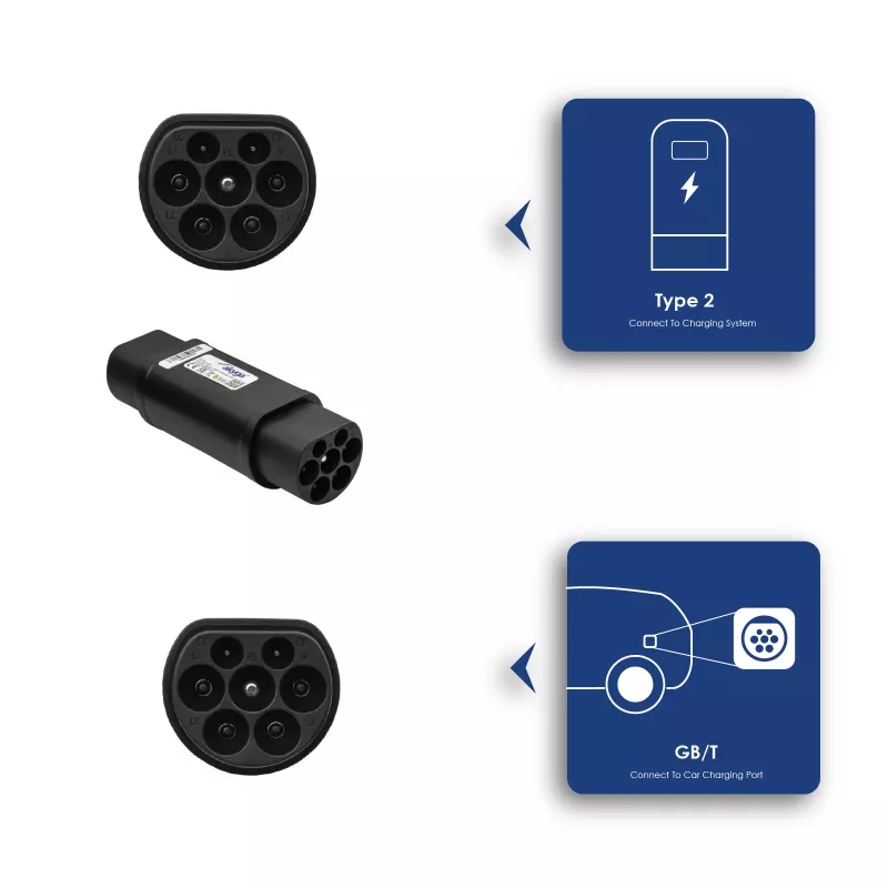Akyga AK-SC-E21 EV Charging Adapter Type 2 to GB/T 3-Phase 32A