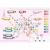 Voll verplant, Board Game