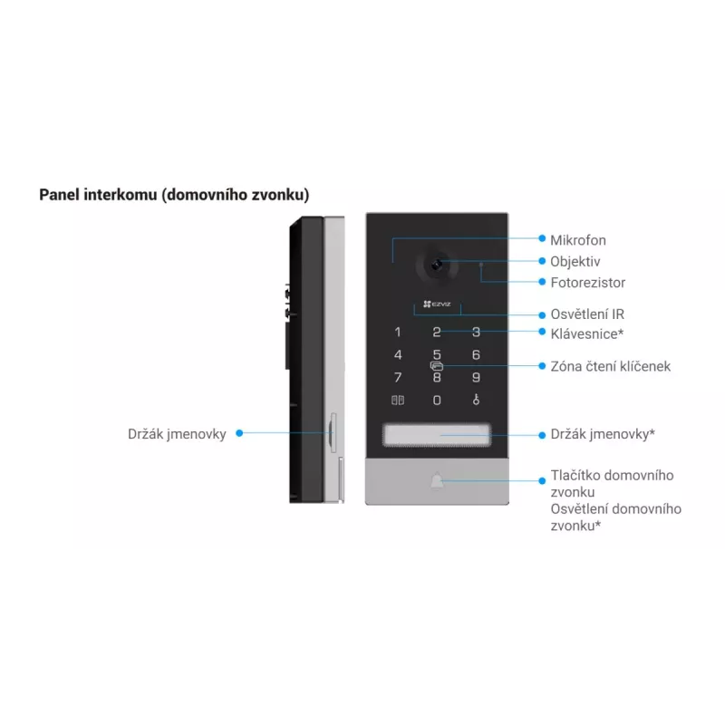 Video Intercom System EZVIZ EP7 7 inch 1024x600 2-Way Audio