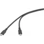 Renkforce USB Cable USB4 USB-C Plug Black RF-6830438 (RF-6830438)