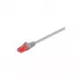 Wentronic Goobay CAT 6 Patch Cable, U/UTP, Grey, 2 m - LSZH Halogen-Free, Copper (93671)