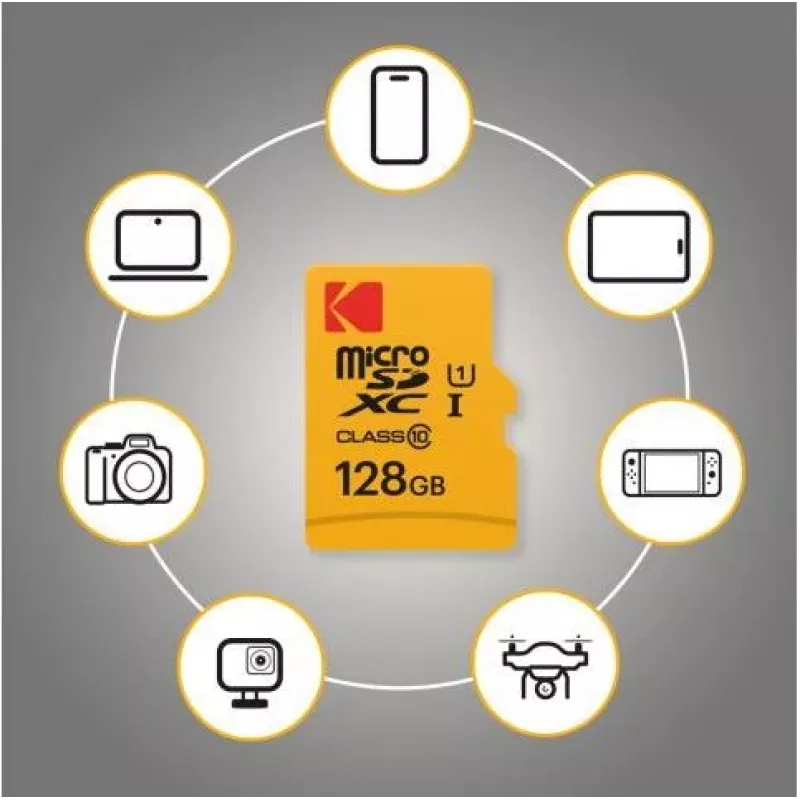 Flash Memory Kodak 64GB UHS-I U3 Ultra EKMSDM64GXC10HPRK